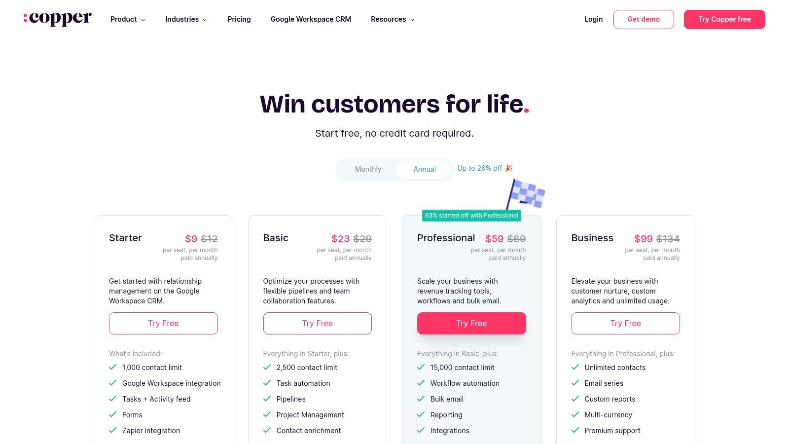 Copper (Google Workspace CRM)