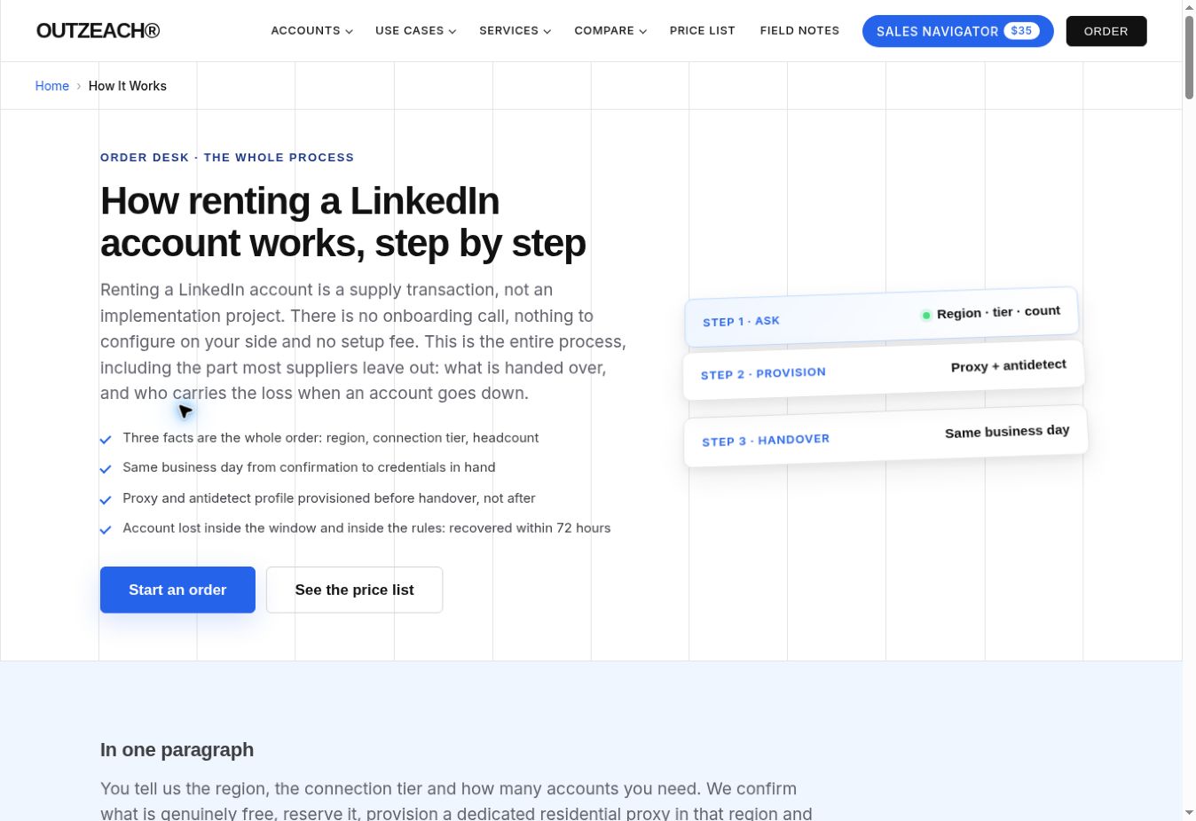Processus de passation d’Outzeach pour la location d’un compte LinkedIn, capturé le 20 octobre 2026.